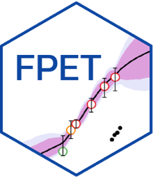 FPET Logo